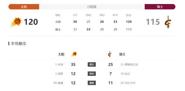 杏吧地址发布器